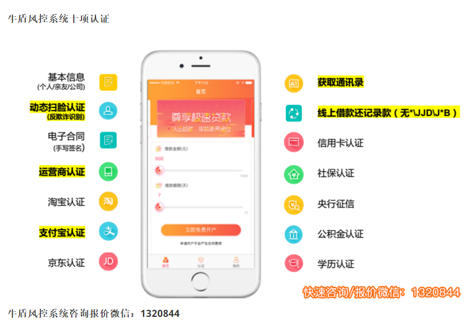 中小信贷机构获客,可借助牛盾系统 中小信贷机构获客,可借助牛盾系统_好姑娘haoguniang.cn
